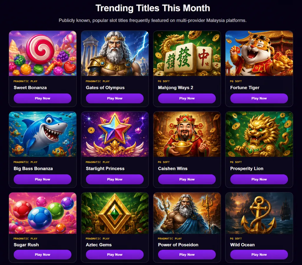 Illustrated grid of casino game titles commonly promoted on Malaysia-facing platforms